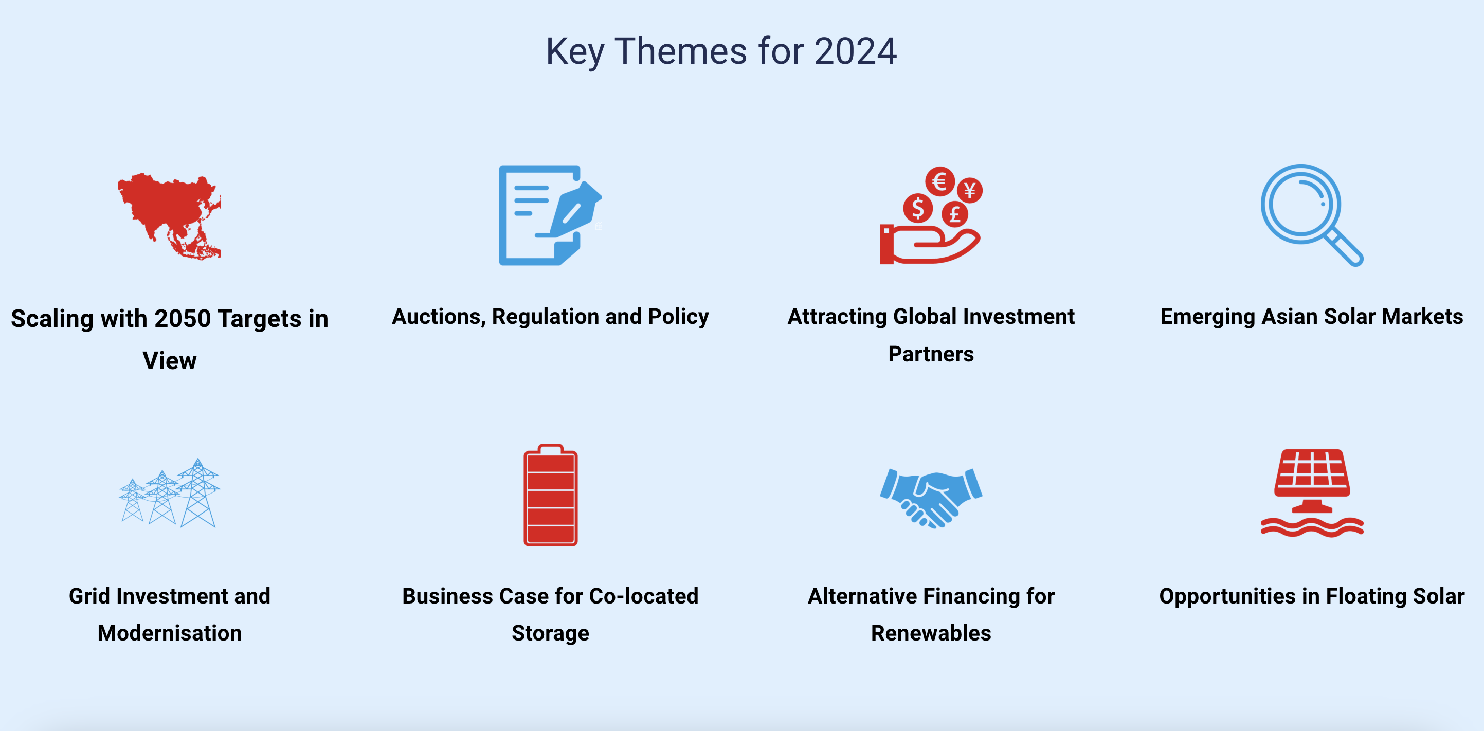 Solar Finance & Investment Asia 2024 Summit